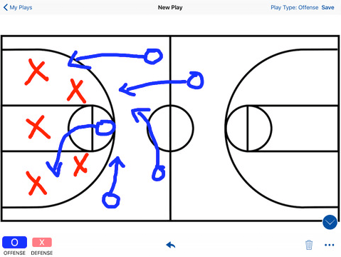 Feature image Davison Produced Product App Invention: Coach's Whiteboard